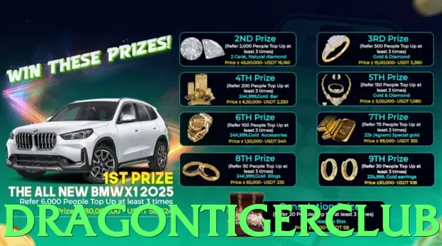 dragontigerclub Pakistan - 3